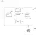 Fig. 07 - System and method for registering pre-operative and intra-operative images using biomechanical model simulations