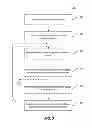 Fig. 06 - Methods and systems for image processing of microfluidic devices