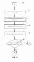 Fig. 07 - Methods and systems for image processing of microfluidic devices