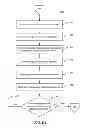Fig. 10 - Methods and systems for image processing of microfluidic devices