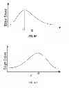 Fig. 12 - Methods and systems for image processing of microfluidic devices