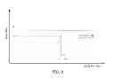 Fig. 15 - Methods and systems for image processing of microfluidic devices