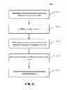 Fig. 18 - Methods and systems for image processing of microfluidic devices