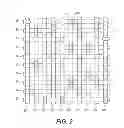 Fig. 03 - Apparatus, system, and process for determining characteristics of a surface of a papermaking fabric