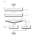 Fig. 05 - METHOD OF INSPECTING A LEAD OF AN ELECTRIC DEVICE