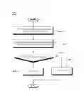 Fig. 08 - METHOD OF INSPECTING A LEAD OF AN ELECTRIC DEVICE