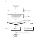 Fig. 09 - METHOD OF INSPECTING A LEAD OF AN ELECTRIC DEVICE