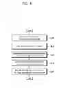 Fig. 07 - Method and apparatus for correcting errors in multiple stream-based 3D images