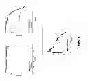 Fig. 06 - Intelligent part identification for use with scene characterization or motion capture