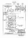 Fig. 02 - Device for generating three dimensional feature data, method for generating three-dimensional feature data, and recording medium on which program for generating three-dimensional feature data is recorded