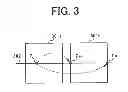 Fig. 04 - Device for generating three dimensional feature data, method for generating three-dimensional feature data, and recording medium on which program for generating three-dimensional feature data is recorded