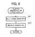 Fig. 09 - Device for generating three dimensional feature data, method for generating three-dimensional feature data, and recording medium on which program for generating three-dimensional feature data is recorded