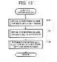 Fig. 14 - Device for generating three dimensional feature data, method for generating three-dimensional feature data, and recording medium on which program for generating three-dimensional feature data is recorded