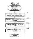 Fig. 25 - Device for generating three dimensional feature data, method for generating three-dimensional feature data, and recording medium on which program for generating three-dimensional feature data is recorded