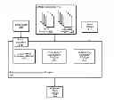 Fig. 01 - Image adjustment
