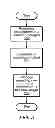 Fig. 07 - Image adjustment