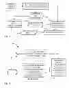 Fig. 02 - Background understanding in video data