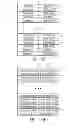 Fig. 136 - Systems and methods for statistics collection using pixel mask