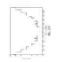 Fig. 150 - Systems and methods for statistics collection using pixel mask
