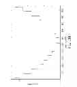 Fig. 151 - Systems and methods for statistics collection using pixel mask