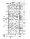Fig. 152 - Systems and methods for statistics collection using pixel mask