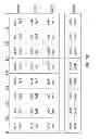 Fig. 155 - Systems and methods for statistics collection using pixel mask