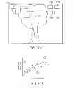 Fig. 173 - Systems and methods for statistics collection using pixel mask