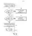 Fig. 46 - Systems and methods for statistics collection using pixel mask