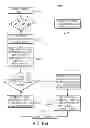Fig. 80 - Systems and methods for statistics collection using pixel mask