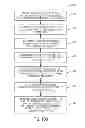 Fig. 84 - Systems and methods for statistics collection using pixel mask