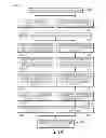 Fig. 90 - Systems and methods for statistics collection using pixel mask