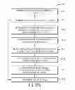 Fig. 98 - Systems and methods for statistics collection using pixel mask