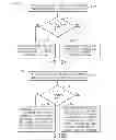 Fig. 99 - Systems and methods for statistics collection using pixel mask