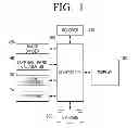 Fig. 02 - Display apparatus and method for image output thereof