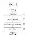 Fig. 04 - Display apparatus and method for image output thereof