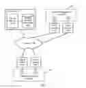 Fig. 01 - CREATING SOCIAL NETWORK GROUPS
