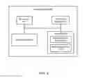 Fig. 05 - CREATING SOCIAL NETWORK GROUPS