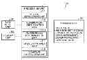 Fig. 01 - Region extraction apparatus, region extraction method, and computer program product