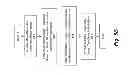 Fig. 07 - System and method for creating and sharing photo stories