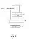 Fig. 03 - ADAPTIVE EVENT TIMELINE IN CONSUMER IMAGE COLLECTIONS