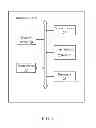 Fig. 02 - ELECTRONIC DEVICE AND METHOD FOR SPLITTING IMAGE