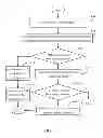 Fig. 09 - ELECTRONIC DEVICE AND METHOD FOR SPLITTING IMAGE