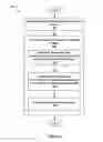 Fig. 04 - Managing raw and processed image file pairs