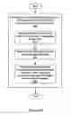 Fig. 12 - Managing raw and processed image file pairs