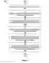 Fig. 13 - Managing raw and processed image file pairs