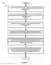 Fig. 14 - Managing raw and processed image file pairs