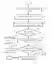 Fig. 01 - ELECTRONIC DEVICE AND METHOD FOR SPLITTING IMAGE