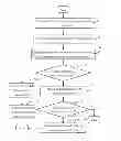 Fig. 01 - ELECTRONIC DEVICE AND METHOD FOR SPLITTING IMAGE