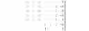 Fig. 02 - IMAGE PROCESSOR AND IMAGE DEAD PIXEL DETECTION METHOD THEREOF