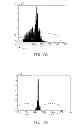 Fig. 07 - IMAGE PROCESSOR AND IMAGE DEAD PIXEL DETECTION METHOD THEREOF